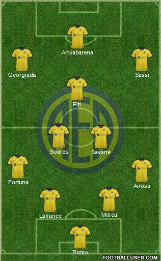 AE Limassol Formation 2017