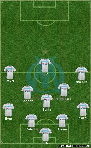 Olympique de Marseille Formation 2017