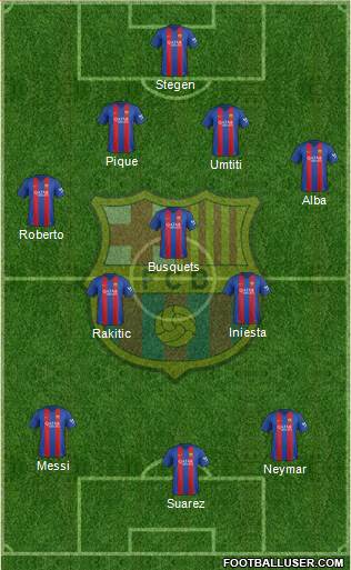 F.C. Barcelona Formation 2017