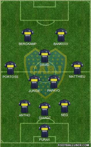 Boca Juniors Formation 2017