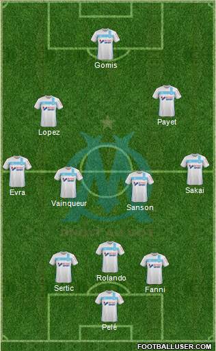 Olympique de Marseille Formation 2017