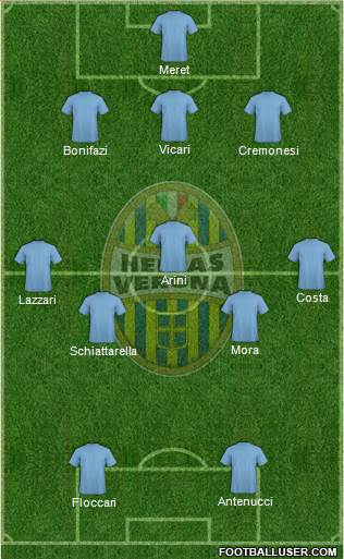Hellas Verona Formation 2017