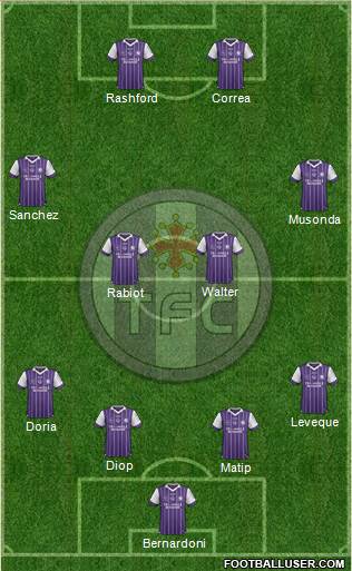 Toulouse Football Club Formation 2017