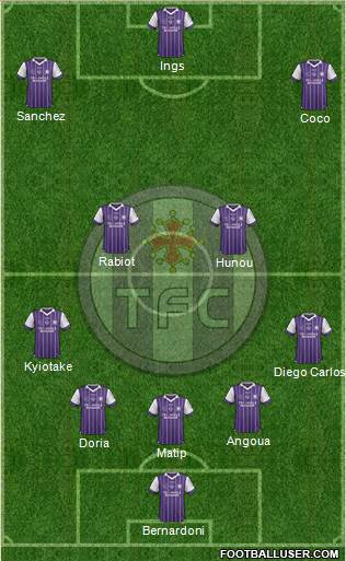 Toulouse Football Club Formation 2017