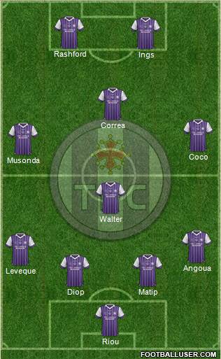 Toulouse Football Club Formation 2017