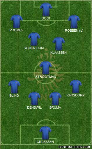 Holland Formation 2017
