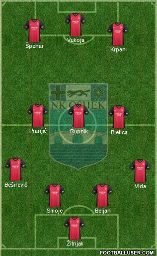 NK Osijek Formation 2017