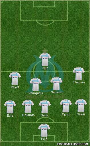 Olympique de Marseille Formation 2017