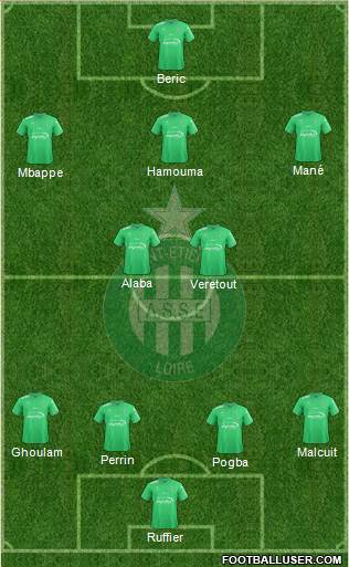 A.S. Saint-Etienne Formation 2017