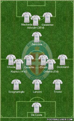 Novara Formation 2017