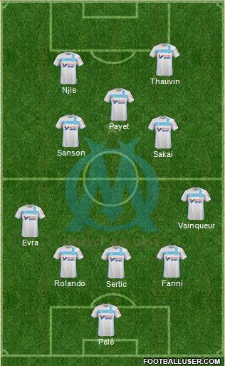 Olympique de Marseille Formation 2017