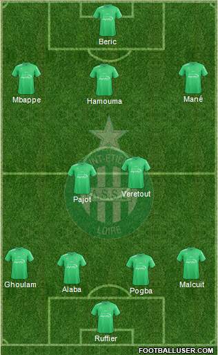 A.S. Saint-Etienne Formation 2017