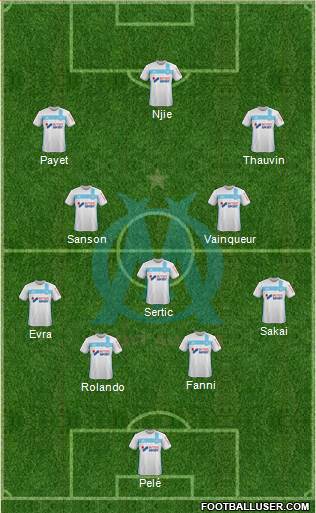 Olympique de Marseille Formation 2017