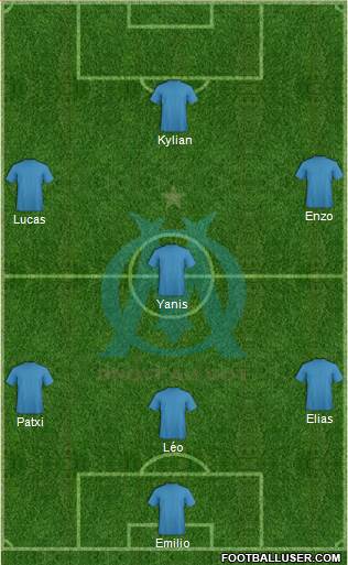 Olympique de Marseille Formation 2017