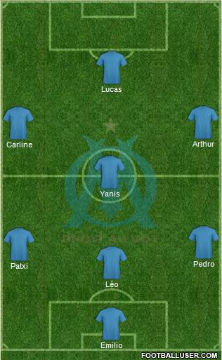 Olympique de Marseille Formation 2017