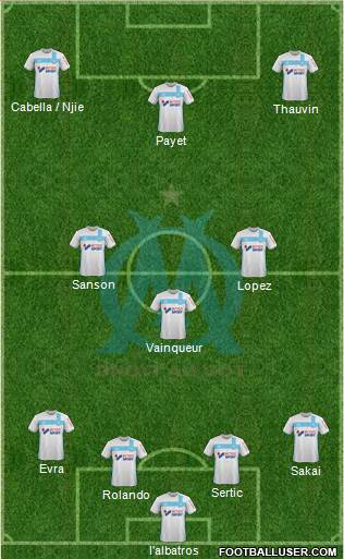 Olympique de Marseille Formation 2017