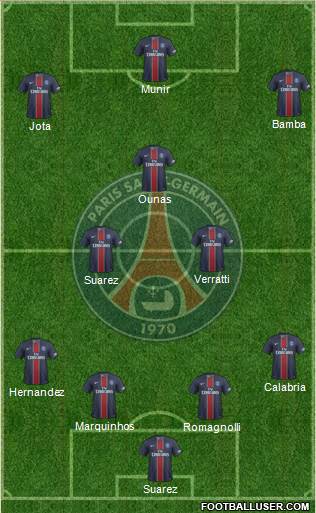 Paris Saint-Germain Formation 2017