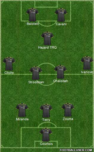Chelsea Formation 2017