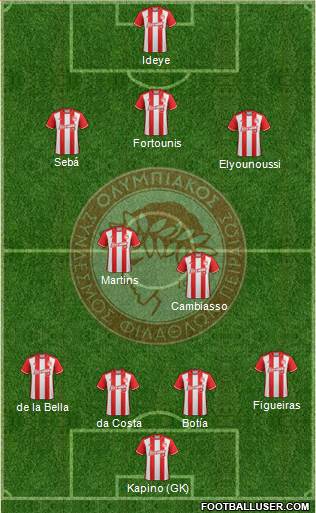 Olympiakos SF Piraeus Formation 2017