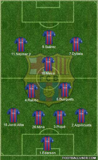 F.C. Barcelona Formation 2017