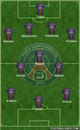 Paris Saint-Germain Formation 2017