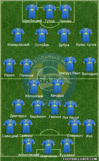 BATE Borisov Formation 2017