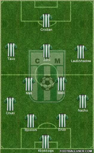 Racing Club de Montevideo 4-2-3-1 football formation