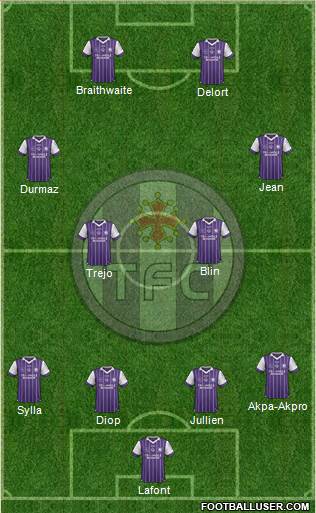 Toulouse Football Club Formation 2017