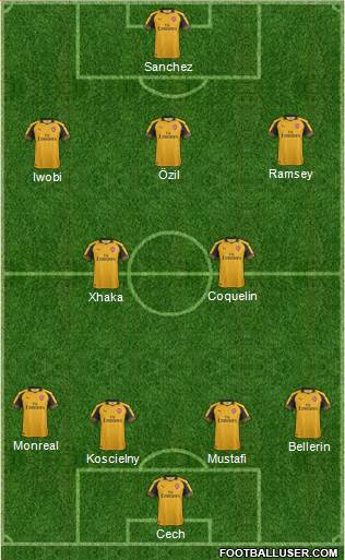 Arsenal Formation 2017