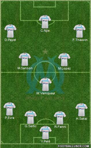 Olympique de Marseille Formation 2017