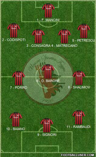 Foggia Formation 2017