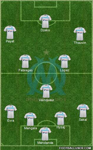 Olympique de Marseille Formation 2017