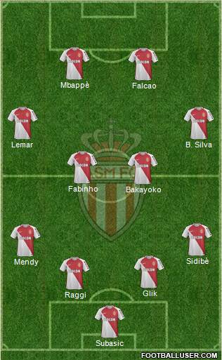 AS Monaco FC Formation 2017
