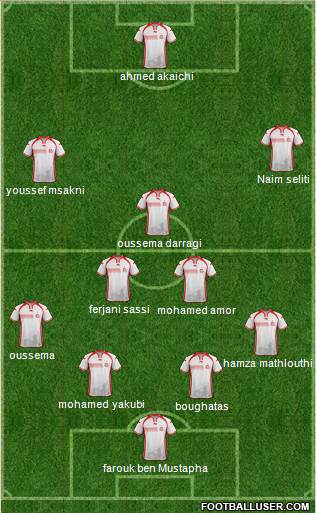 Tunisia Formation 2017