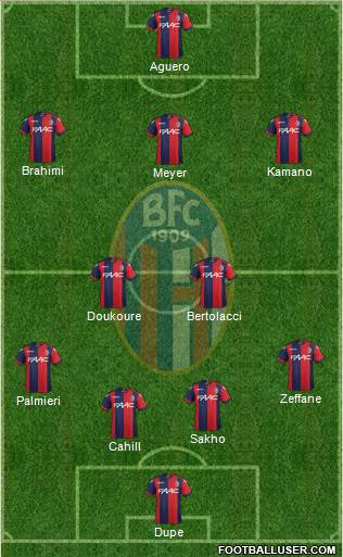 Bologna Formation 2017