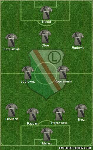 Legia Warszawa Formation 2017