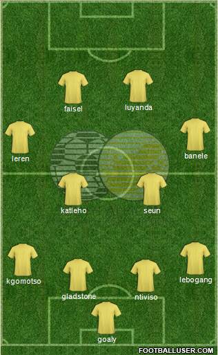 South Africa football formation