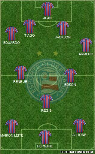 EC Bahia Formation 2017