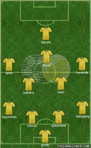 South Africa football formation