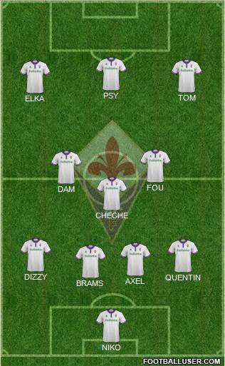 Fiorentina Formation 2017