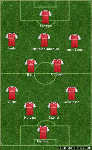 Arsenal Formation 2017