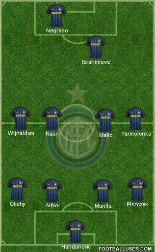 F.C. Internazionale Formation 2017