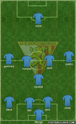 Poggibonsi Formation 2017