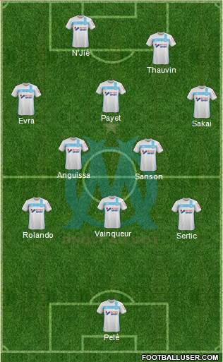 Olympique de Marseille Formation 2017