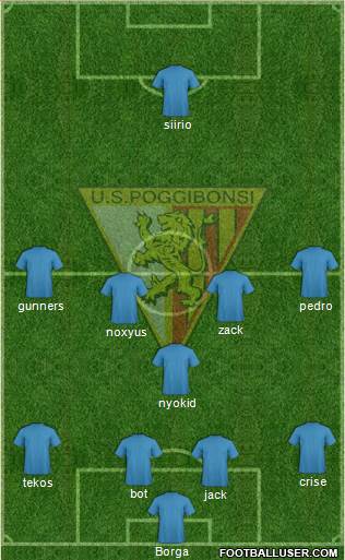 Poggibonsi Formation 2017