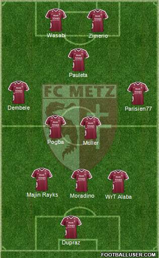 Football Club de Metz Formation 2017