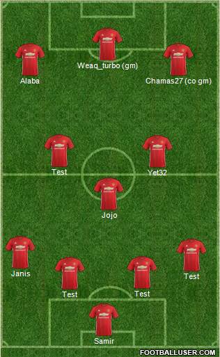 Manchester United Formation 2017