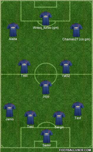Manchester United Formation 2017