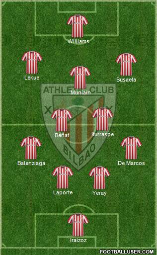 Athletic Club Formation 2017