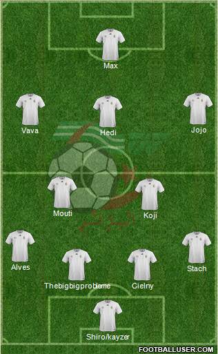 Algeria Formation 2017